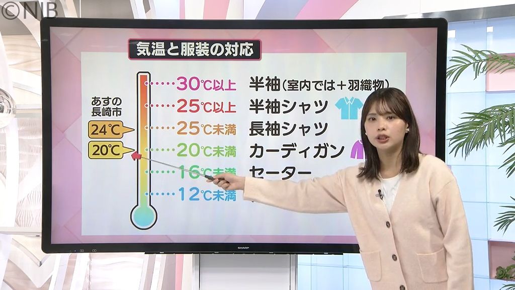 【天気】今シーズン初 “最低気温20℃下回る”　台風18号は熱帯低気圧に変わる予想《長崎》