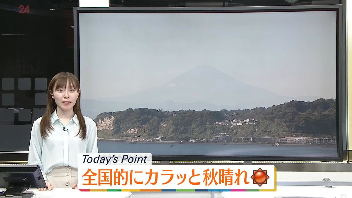 【天気】全国的に晴れ　空気乾燥のため火の取り扱いに注意を