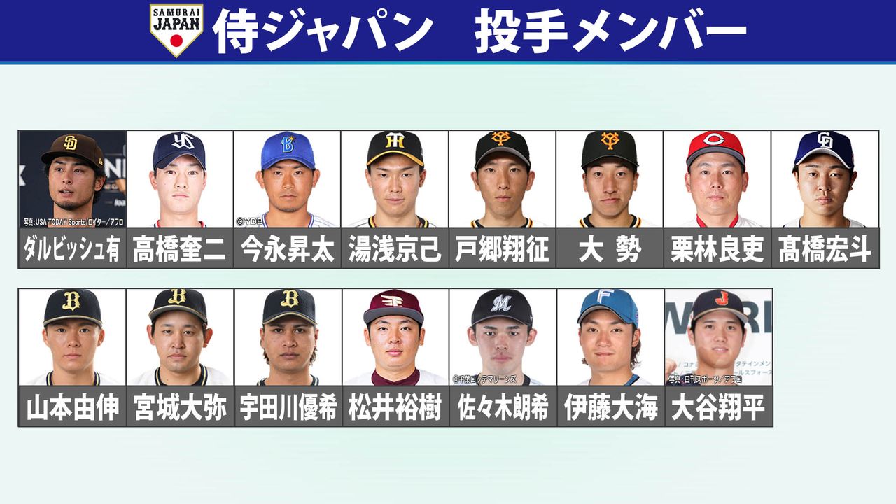 スタイリッシュシンプル WBCポスターと高橋由伸 | academiadevendasmb