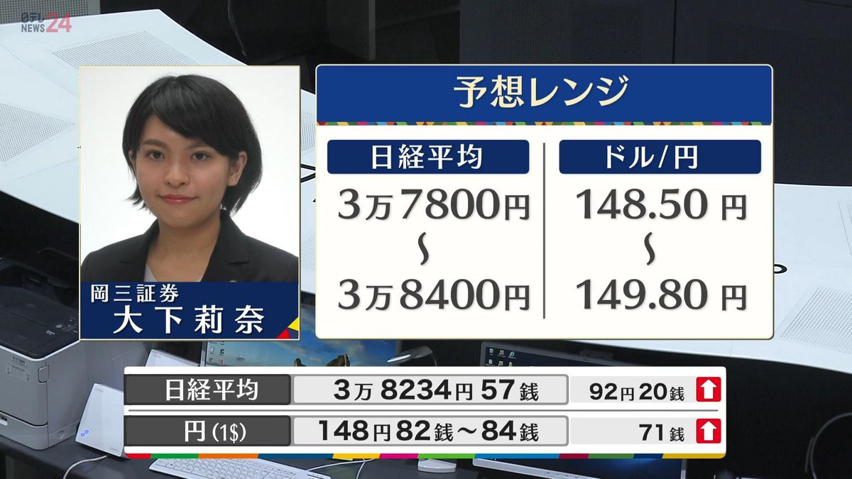 きょうの株価・為替予想レンジと注目業種