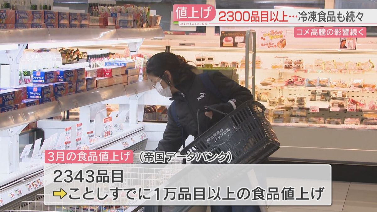 2343品目の食品が値上げ