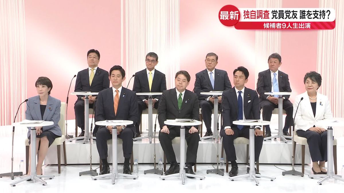 【自民党総裁選】独自調査　党員・党友は誰を支持？　候補者9人が生出演