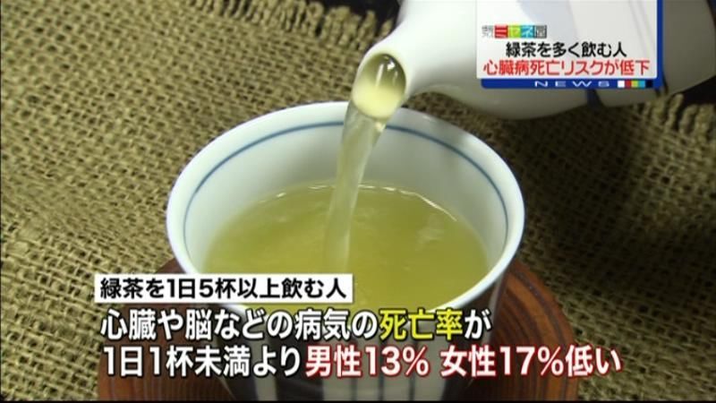 緑茶を多く飲む人　心臓病の死亡リスク低下