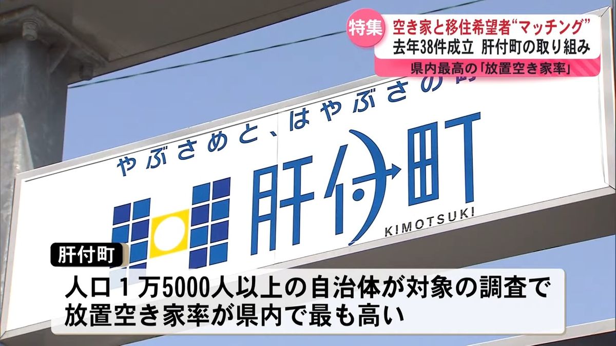 空き家率が県内で最も高い肝付町