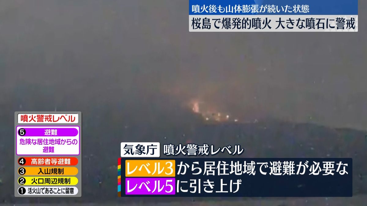 桜島噴火　気象庁「爆発力大きければ、3キロ以内に噴石落ちる可能性」