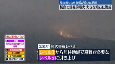 桜島噴火 気象庁 爆発力大きければ 3キロ以内に噴石落ちる可能性