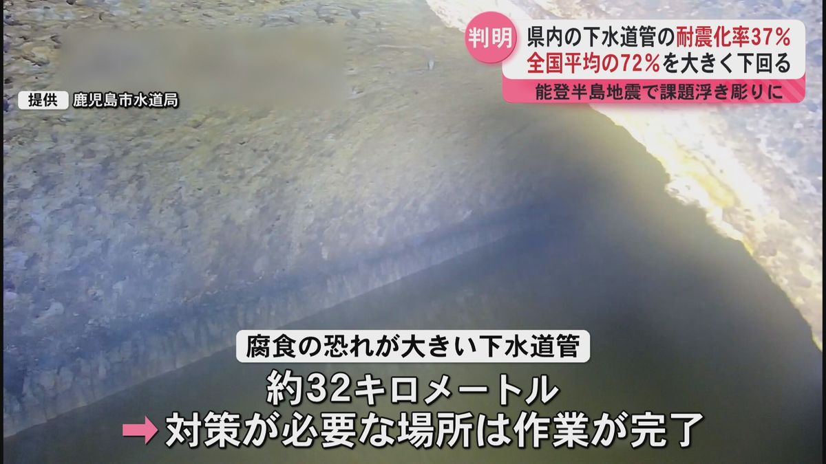 県内下水道管の耐震化率37％で全国平均72％を大きく下回る…能登半島地震で課題浮き彫りに　