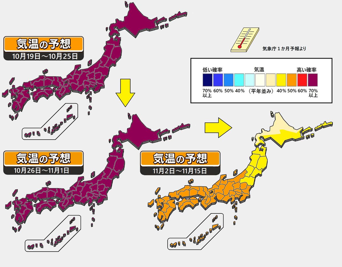 【1か月予報】秋の深まりは遅れ気味