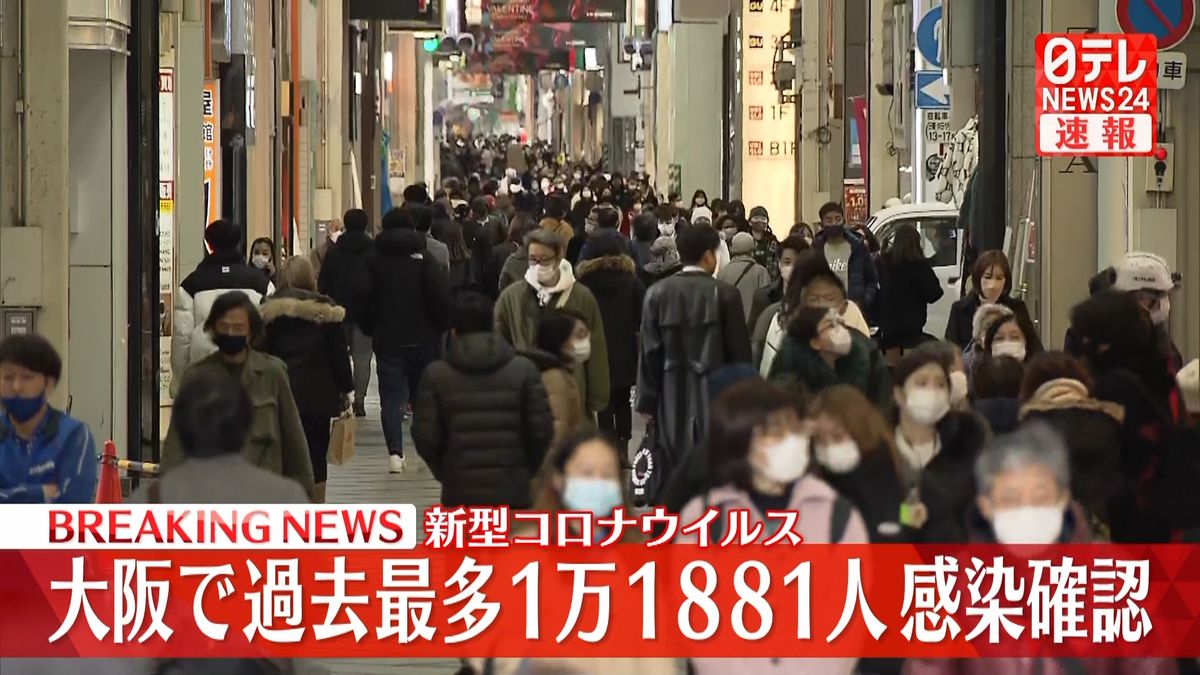 大阪府で過去最多1万1881人感染確認　死者18人