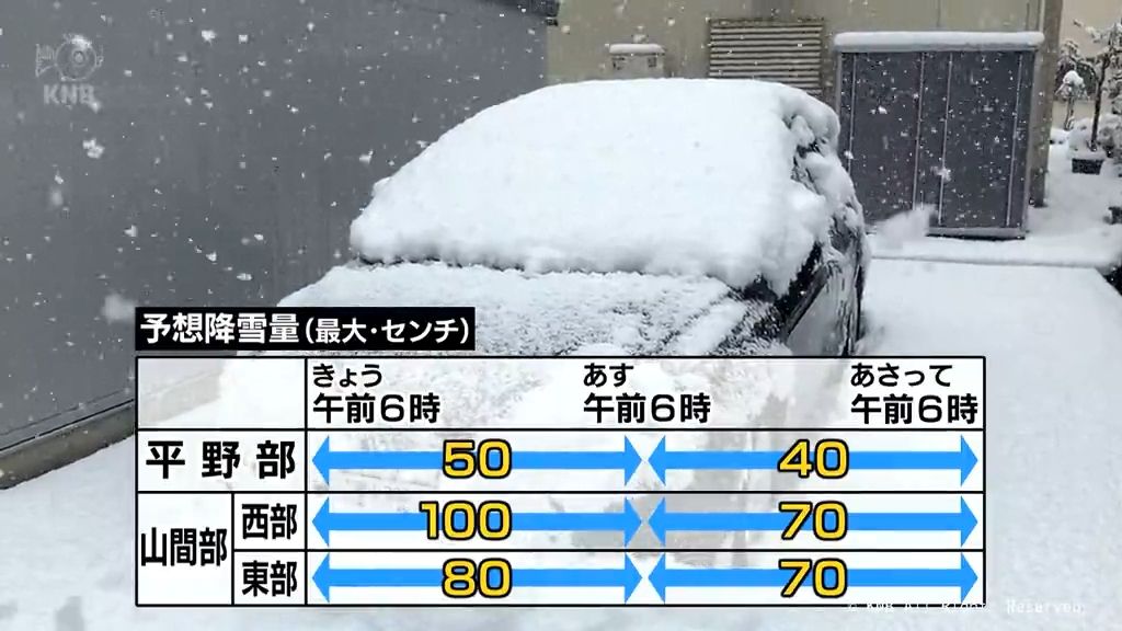 砺波市・南砺市に大雪警報　このあとも富山県内は大雪に警戒を