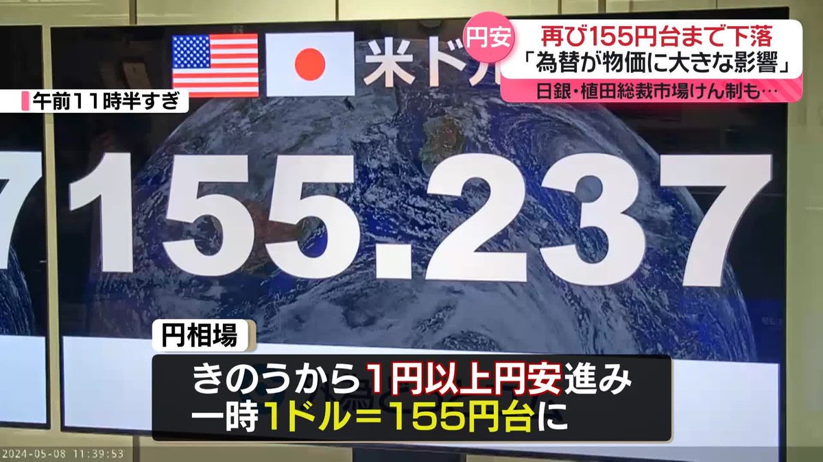 「為替が物価に大きな影響」円安の流れ再び　一時1ドル=155円台に下落