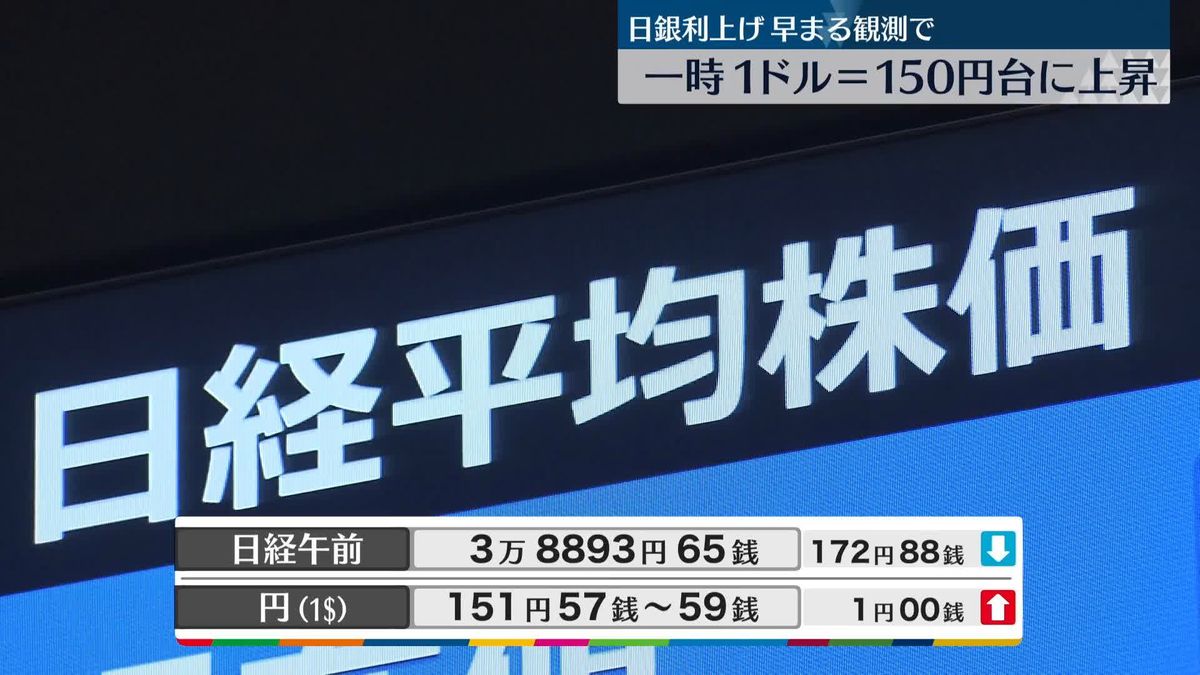 日経平均3万8893円65銭　午前終値