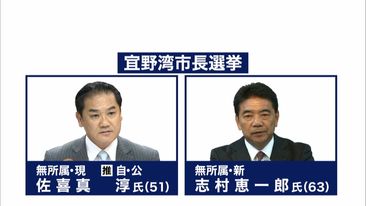 宜野湾市長選、今夜遅くに大勢判明の見通し