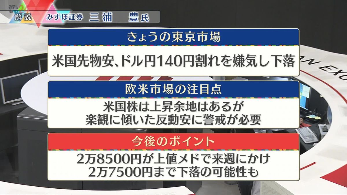 株価見通しは？　三浦豊氏が解説