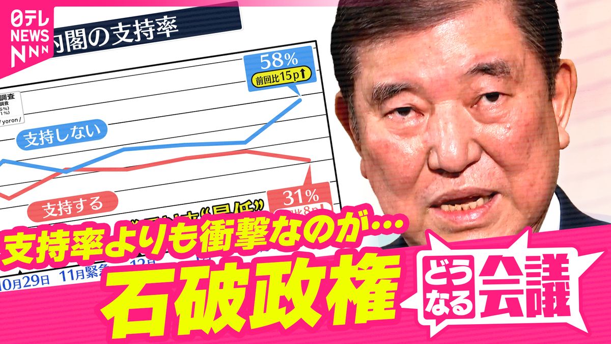 内閣支持率よりも自民が「一番ショックだった」数字とは　世論調査を徹底分析　石破政権は“まだ大丈夫”なのか？