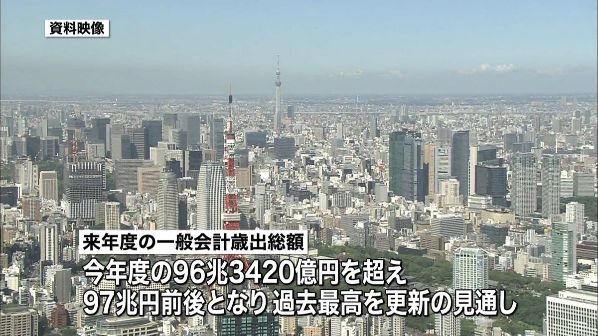 来年度予算一般会計　過去最大９７兆円前後