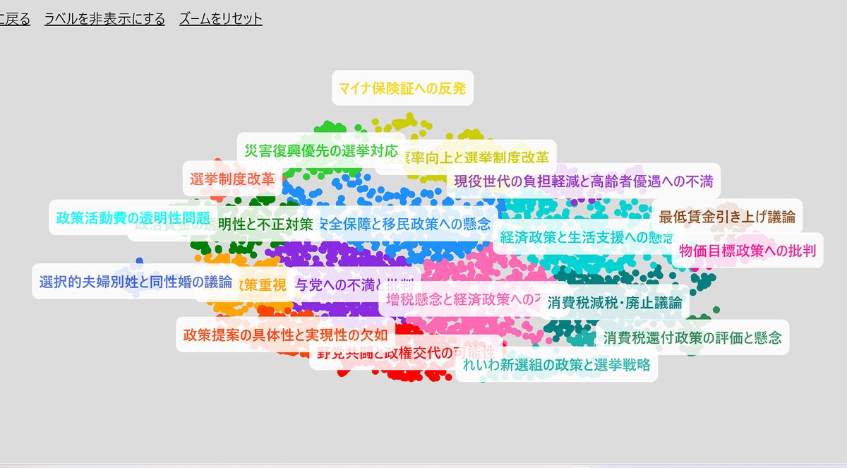 “見える化”したネットの声を国会議員に直撃!　日テレ初…選挙期間中の選挙特番「投票誰にする会議」