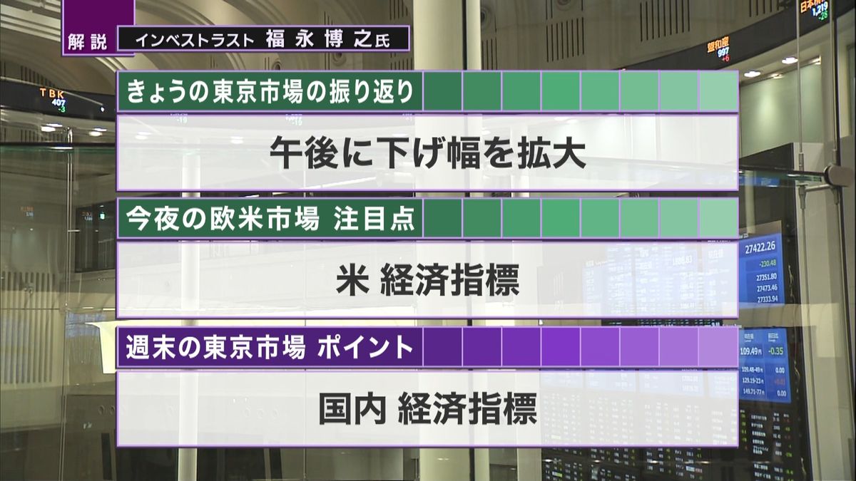 株価見通しは？　福永博之氏が解説