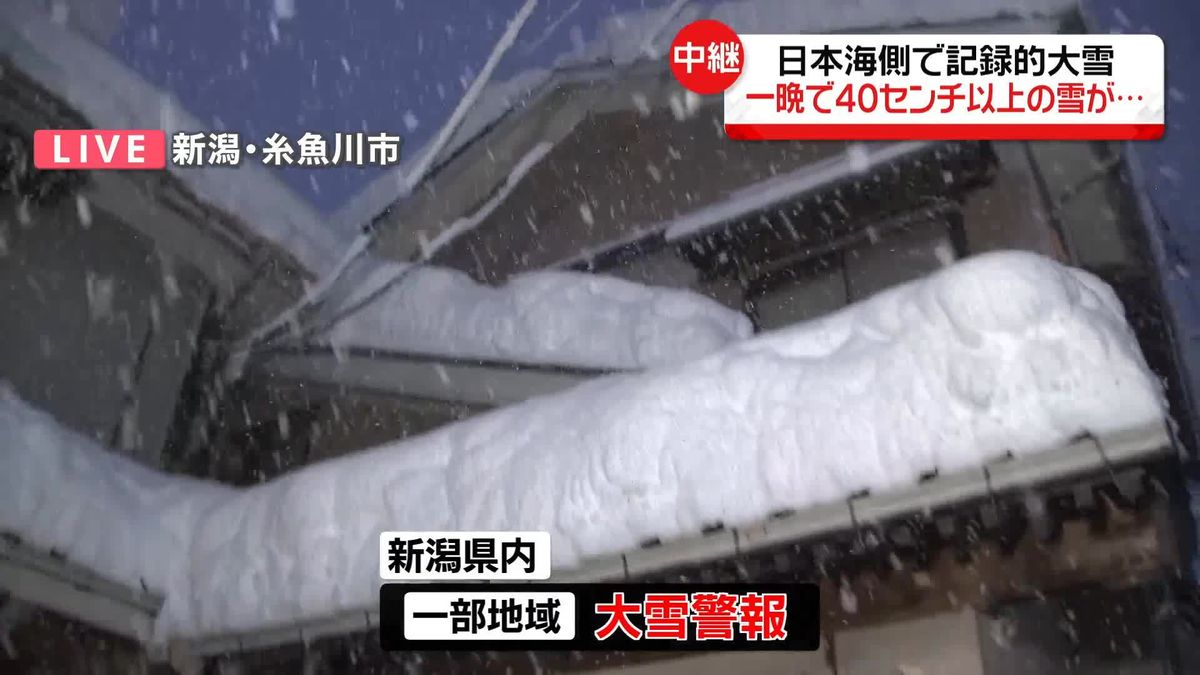 日本海側で記録的大雪　一晩で40センチ以上の雪が…新潟・糸魚川市のいまの様子は