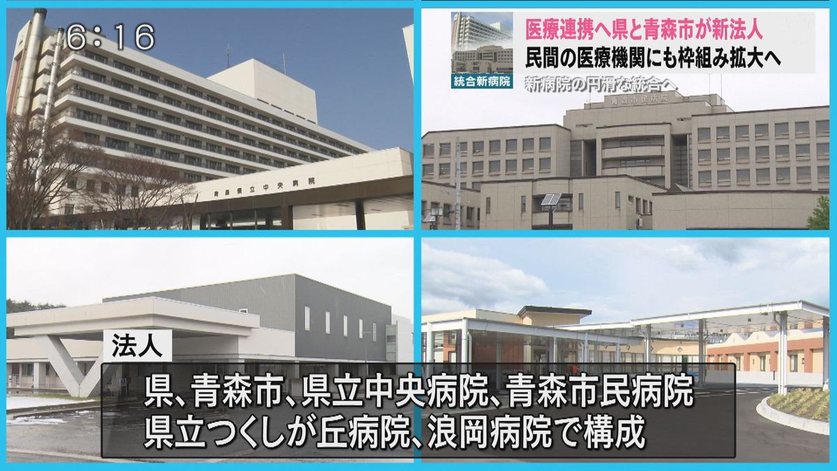 地域医療連携推進法人の設立に向け新法人　青森圏域の民間医療機関などへも枠組み拡大へ