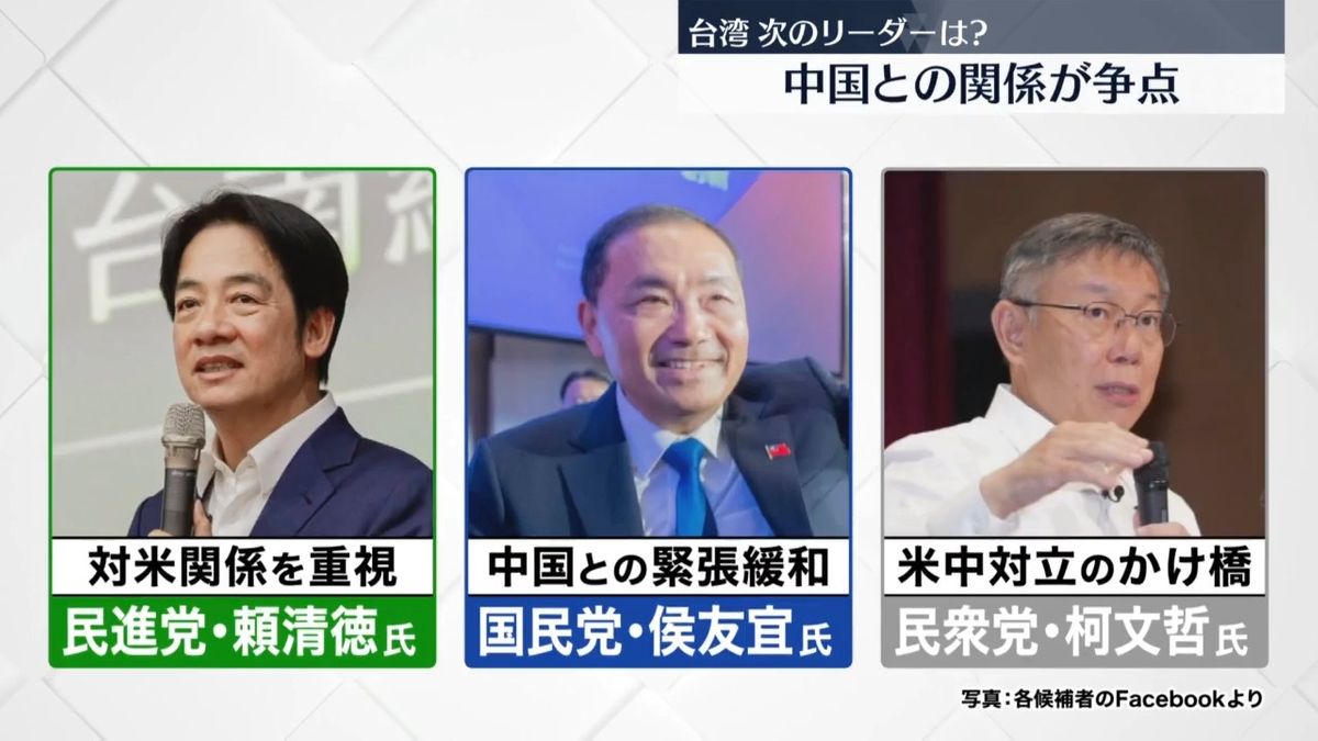 台湾総統選13日に投開票…中国との適切な距離感とは？大きな争点に