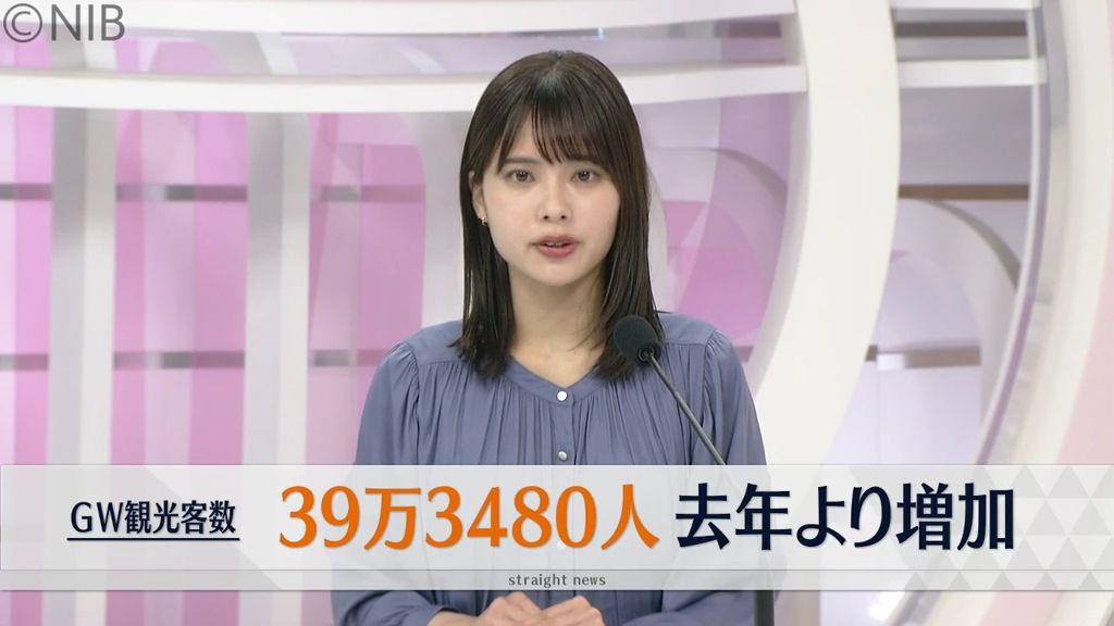 1日の平均約8000人増「大型連休中10日間の観光客数」県全体で39万3480人に《長崎》