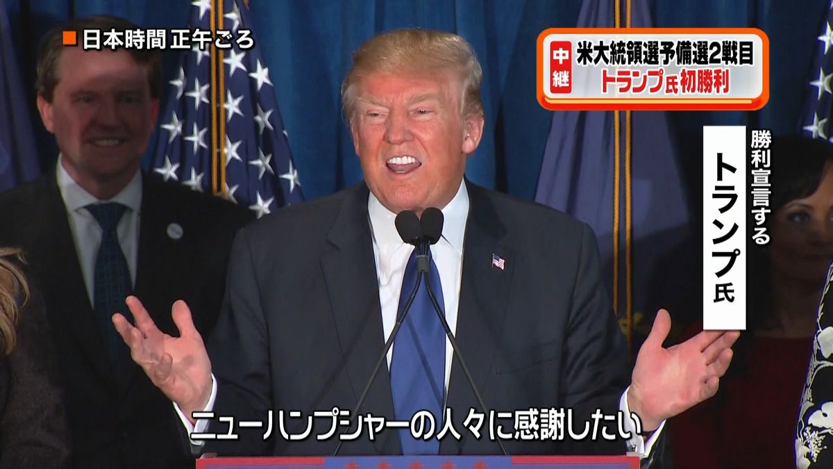 米大統領選予備選２戦目　トランプ氏初勝利