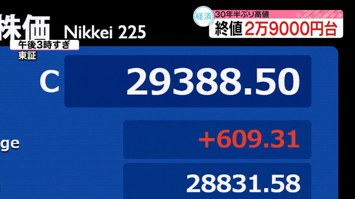 日経平均終値　３０年半ぶり２万９千円台