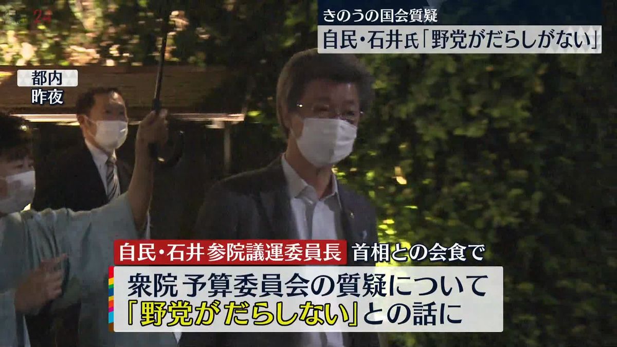 首相と会食「野党がだらしがないという話」～自民党・石井参議院議運委員長