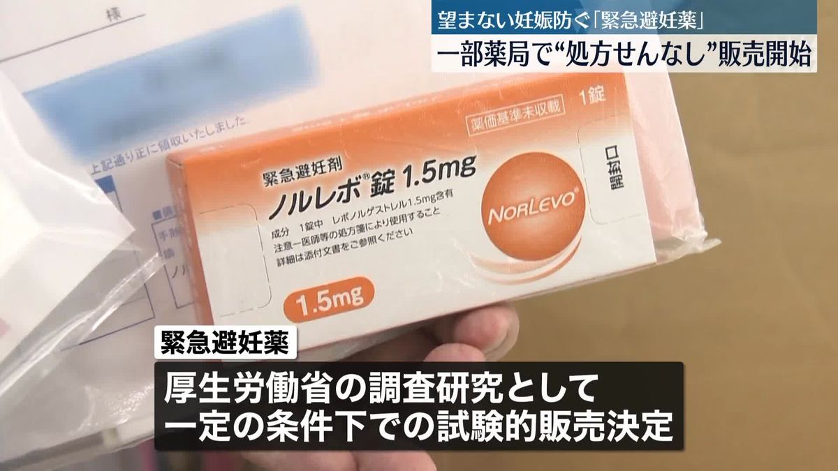 「緊急避妊薬」きょうから一部薬局で“処方箋なし”試験販売開始