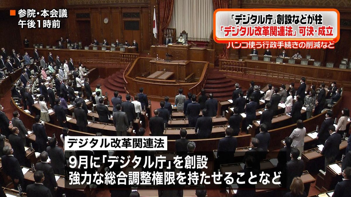 「デジタル改革関連法」可決・成立