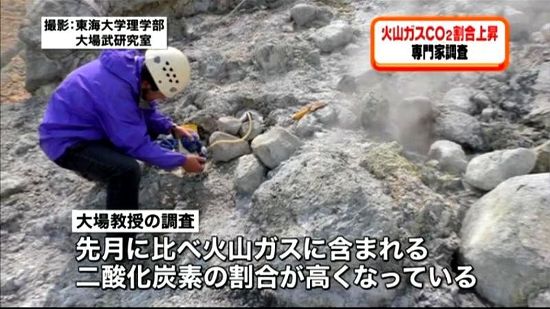 箱根山　火山ガスのＣＯ２割合が上昇