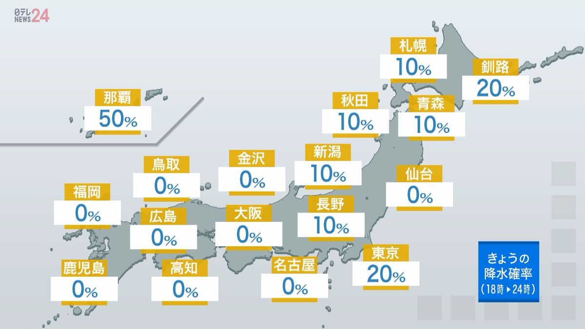 【天気】関東地方…雨や雷雨はなく日中は青空広がる