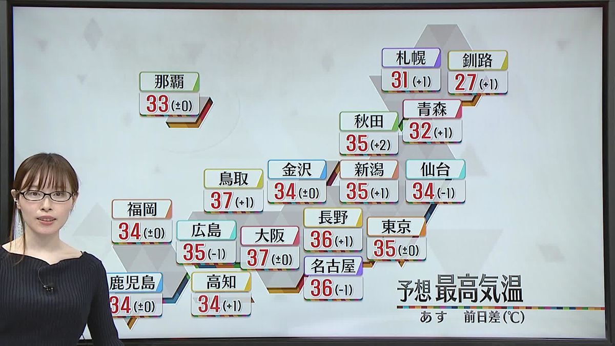 【天気】全国的に晴れる所多い　午後は内陸中心に局地的に激しい雷雨も　道路冠水や川の増水おそれが