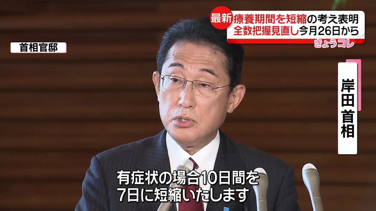岸田首相　新型コロナ感染者「療養期間」見直しを表明 
