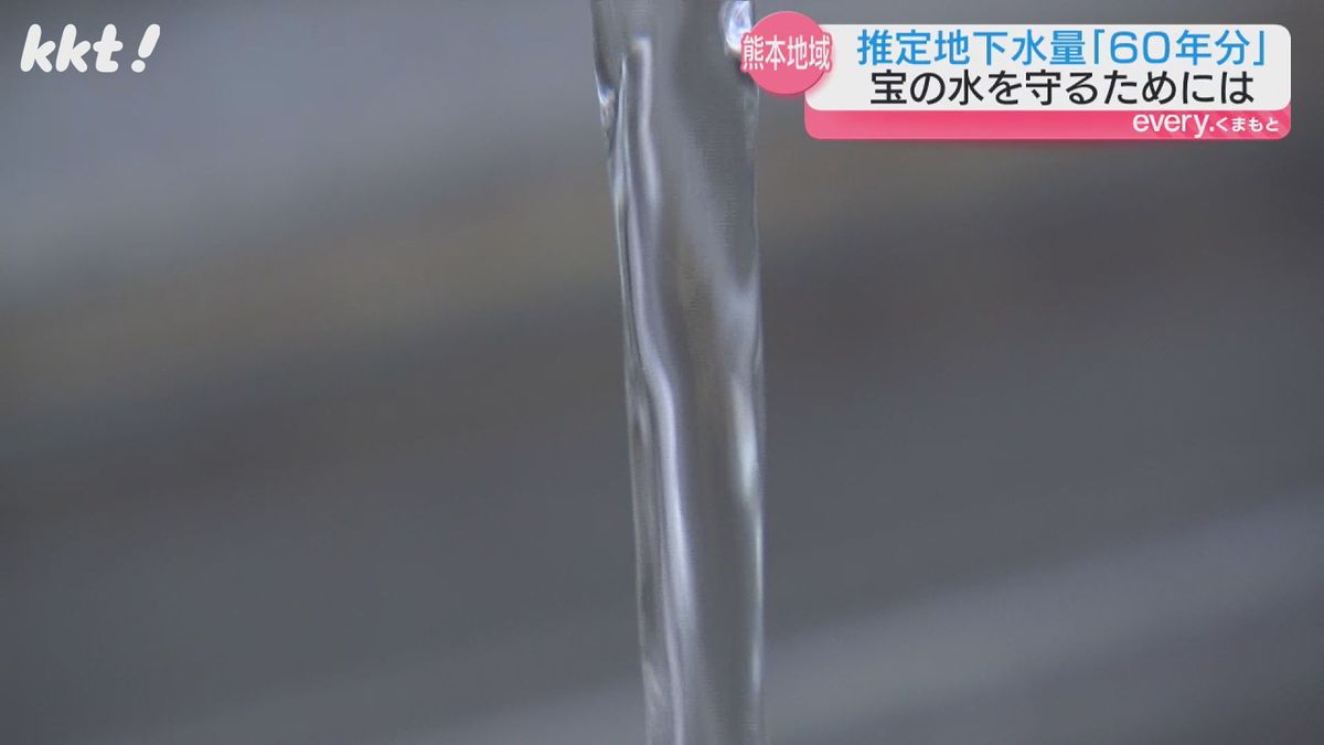相次ぐ半導体企業の進出『熊本の地下水は守られるか?』最新データもとに考える