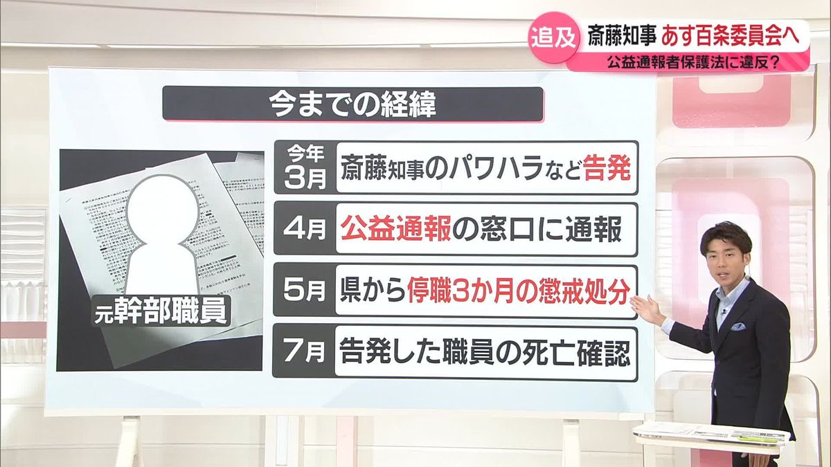 【解説】兵庫県知事“パワハラ疑惑”　告発者処分は公益通報者保護法に違反？