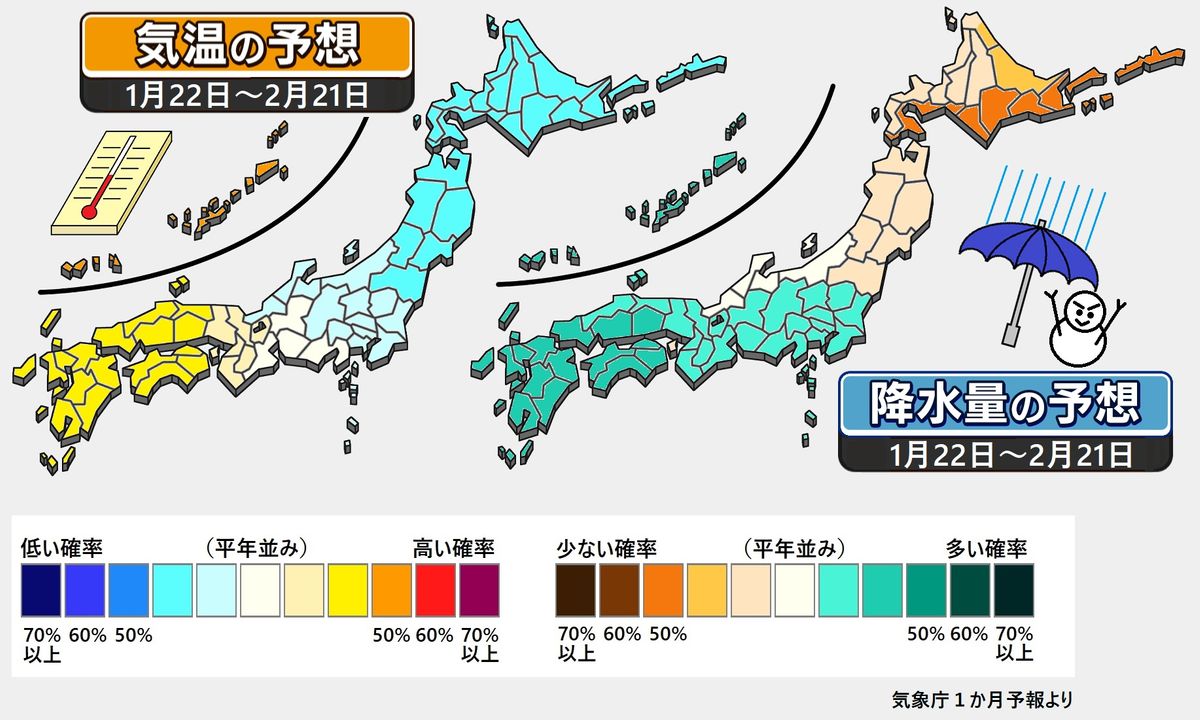 【１か月予報】「北冷西暖」の傾向？