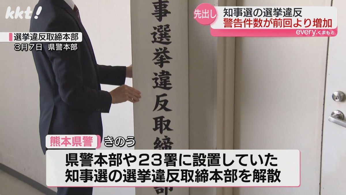 熊本県警は知事選の選挙違反取締本部を解散