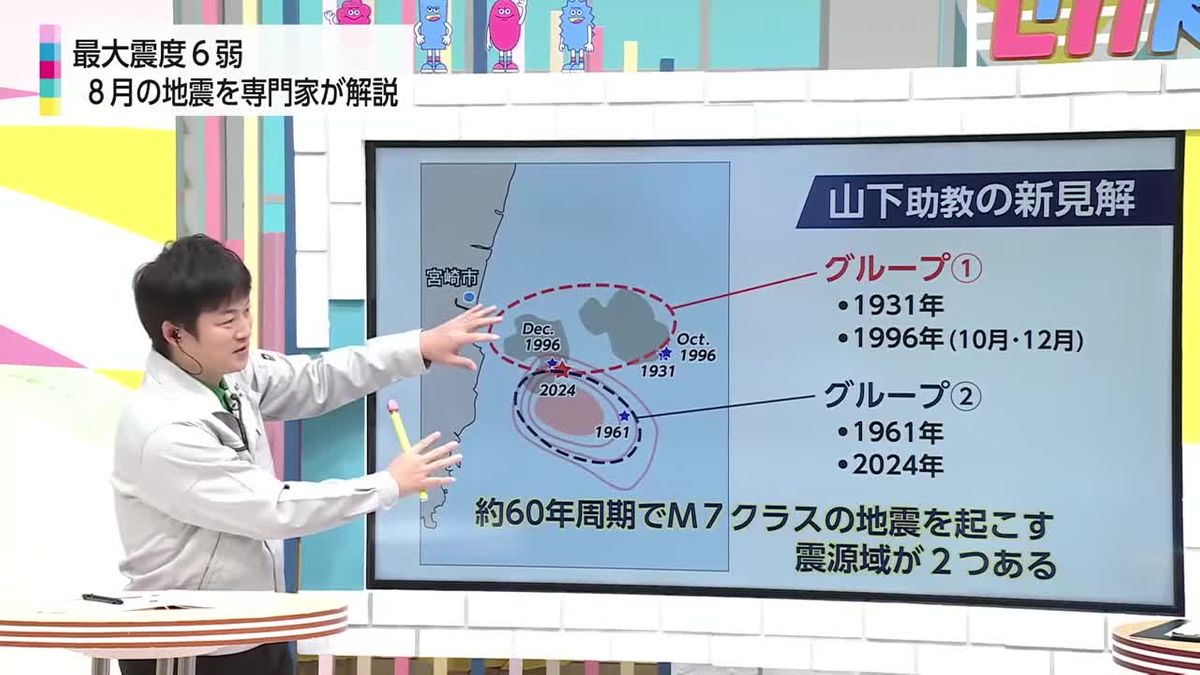 【年末解説】「速やかに避難できたのは訓練をしていたから」日向灘地震と南海トラフ地震臨時情報を振り返る