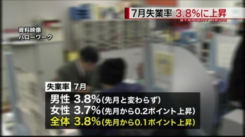 ７月の完全失業率、３．８％に上昇　総務省