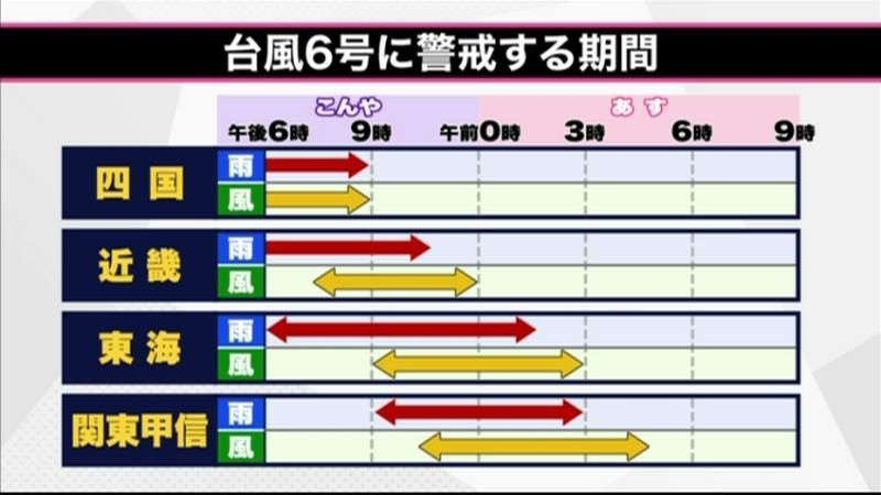 台風６号　今後の雨と風のピークは？