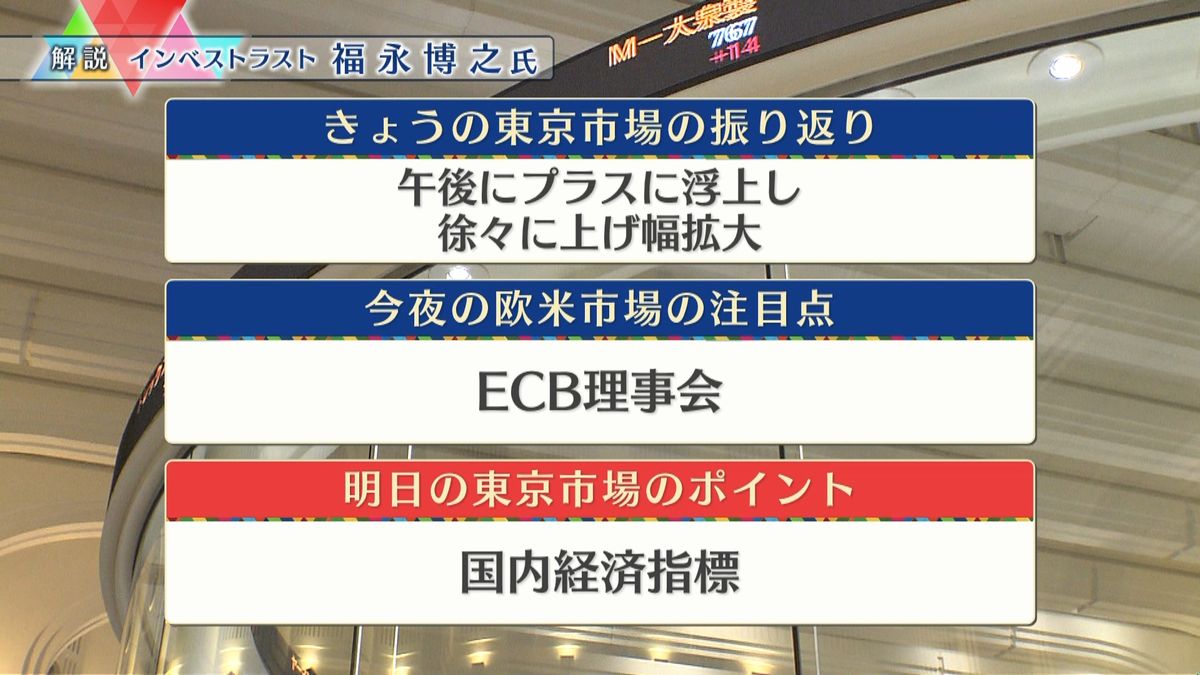 株価見通しは？　福永博之氏が解説