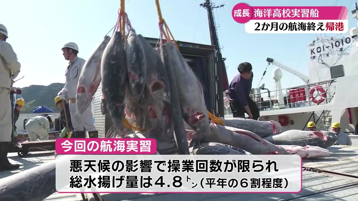 高知海洋高校の生徒13人 遠洋航海実習を終えて約2ヶ月ぶりに帰港【高知】