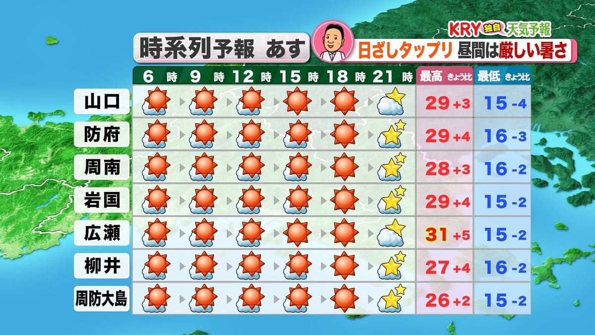 24日(金)の天気予報