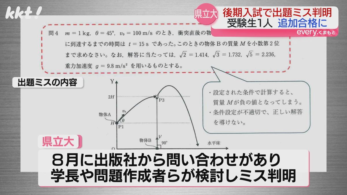 出題ミスがあった入試問題