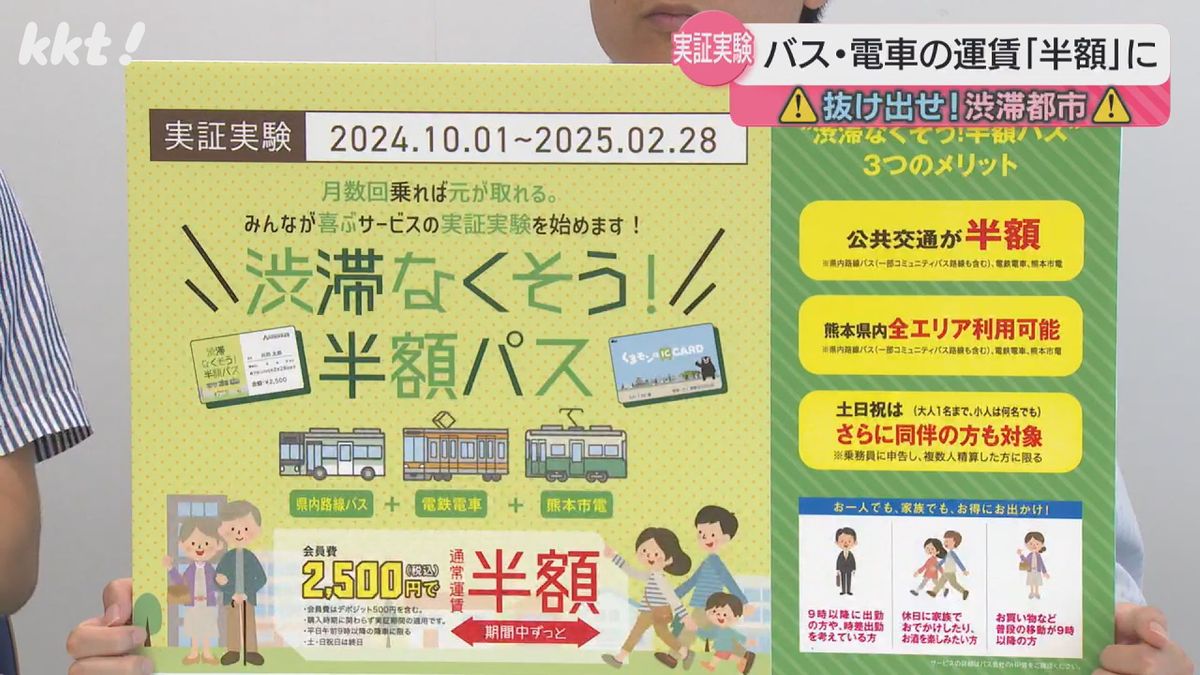 【全国的に珍しい】熊本の路線バスや電車の運賃が半額に 10月から2月まで実証実験