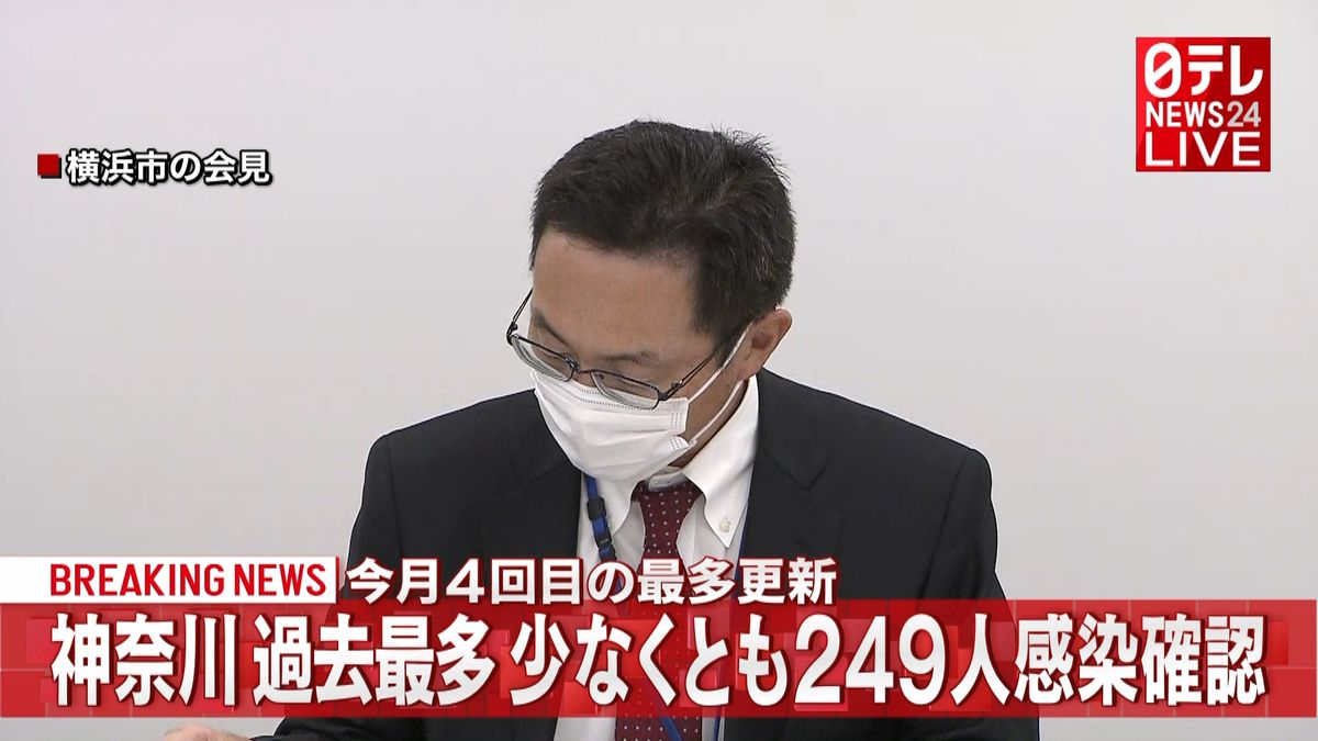 神奈川の感染少なくとも２４９人　最多更新