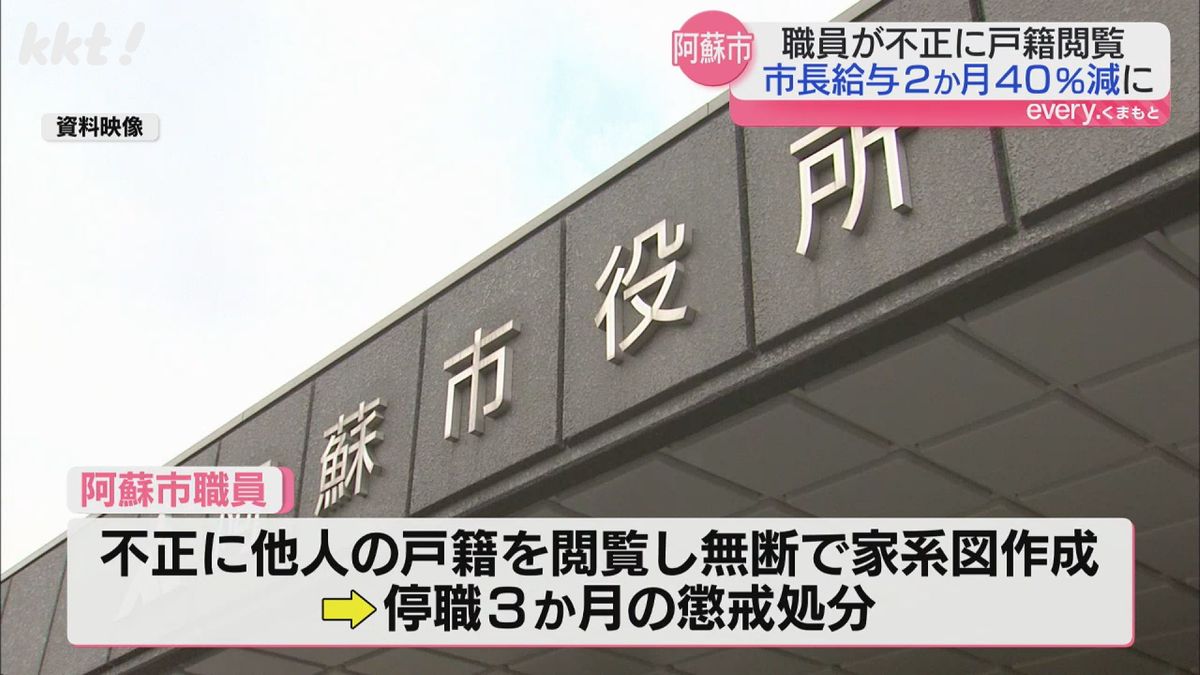 阿蘇市長と副市長の減給条例案を可決 職員が無断で戸籍を閲覧し家系図を作成し処分