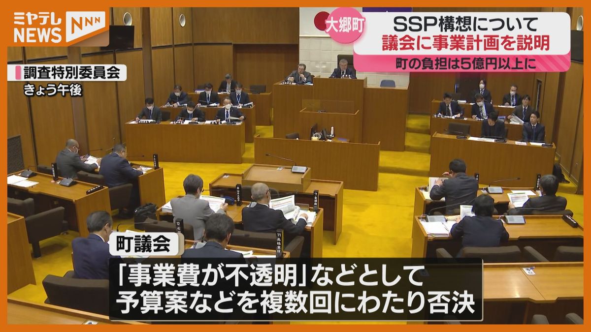 町の負担が"5億円”以上に膨らむ、『スマートスポーツパーク構想』 町が議会に事業計画説明（宮城・大郷町）